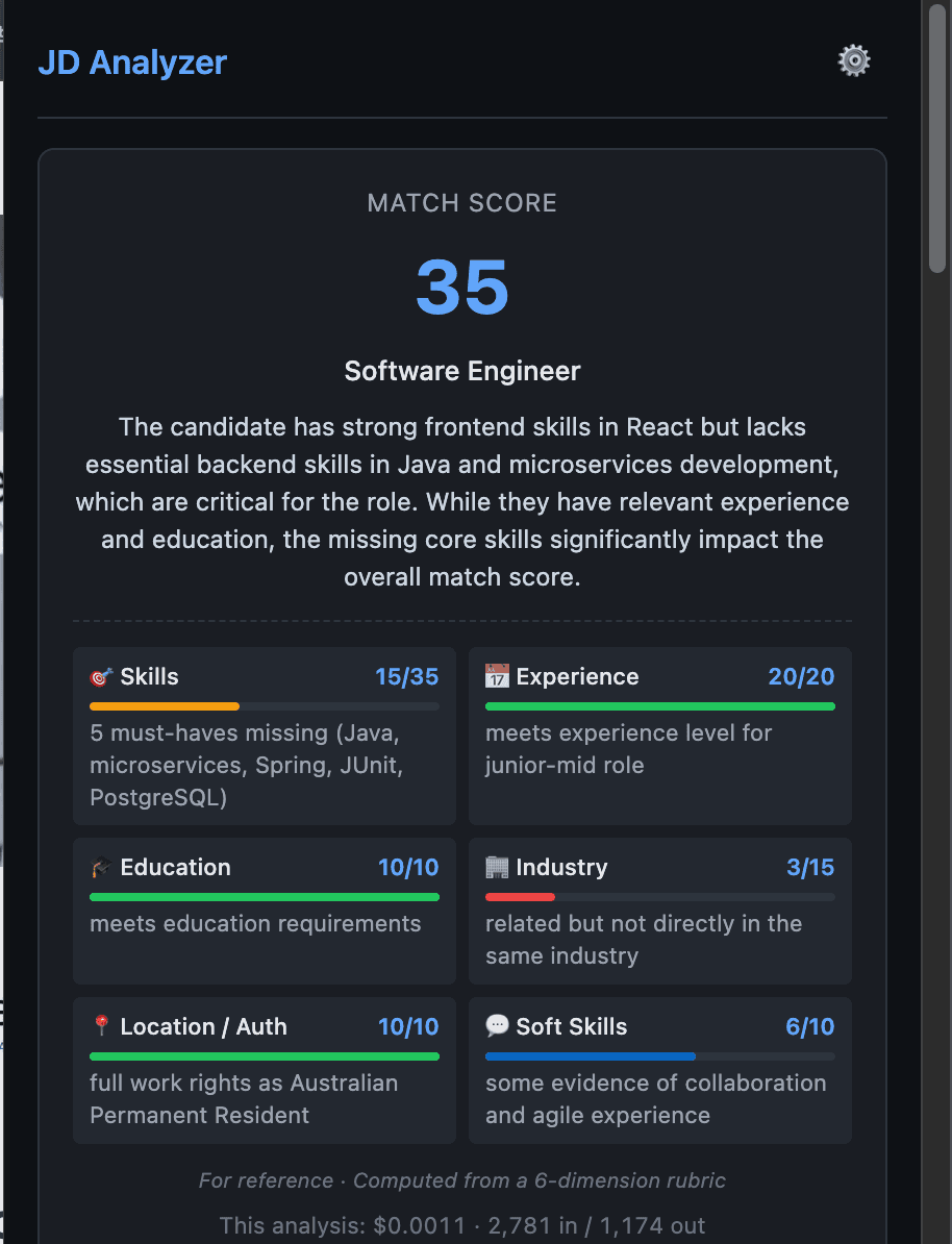 JD Analyzer — AI Resume & JD Match
